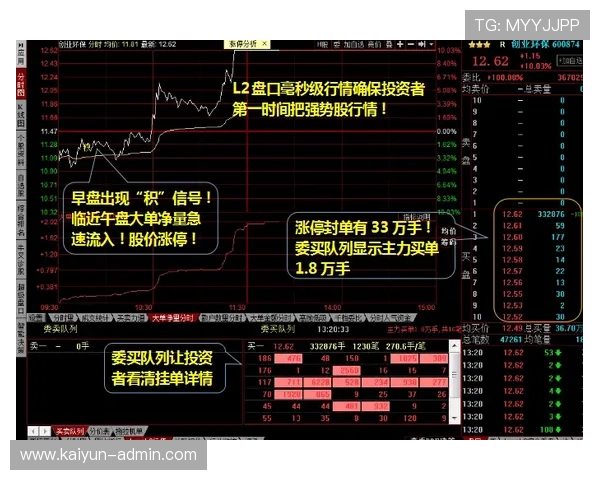 备战9月五大联赛开云转会盘口漏洞避坑极速提现攻略