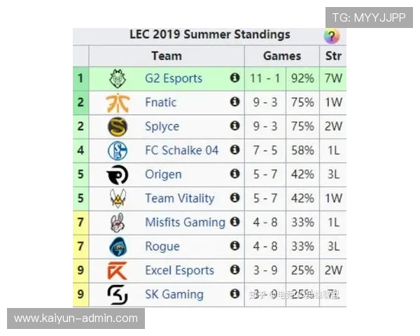 开云电竞赛前BP博弈前瞻 司马解球17连红战术克制爆冷预测 开云电竞赛前BP博弈前瞻 司马解球17连红战术克制爆冷预测