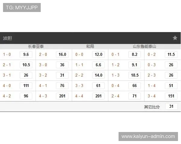 波胆包含加时赛吗彩票高频玩法避坑防骗 波胆包含加时赛吗彩票高频玩法避坑防骗