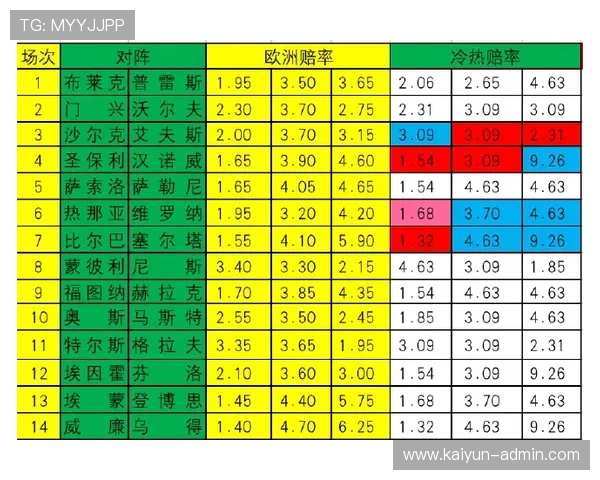波胆打水套利技术避坑指南彩票数字高频防封
