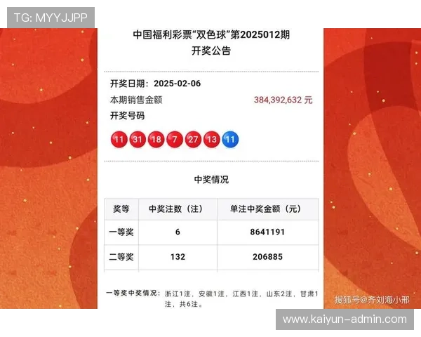 开云玩球官方网址彩票数字高频玩法防骗避坑指南