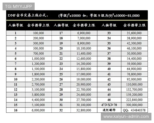 波胆其他比分怎么算避坑指南极速提现防骗