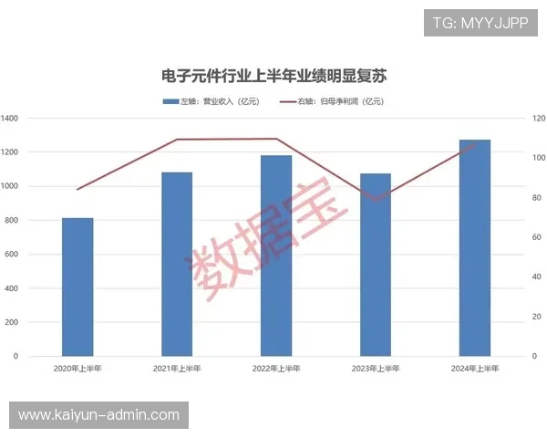 开云波胆大数据分析避坑指南平台对比防骗