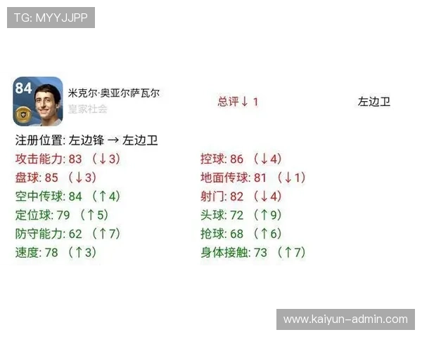 体彩足球比分计算器避坑指南电子竞技投注防骗 体彩足球比分计算器避坑指南电子竞技投注防骗